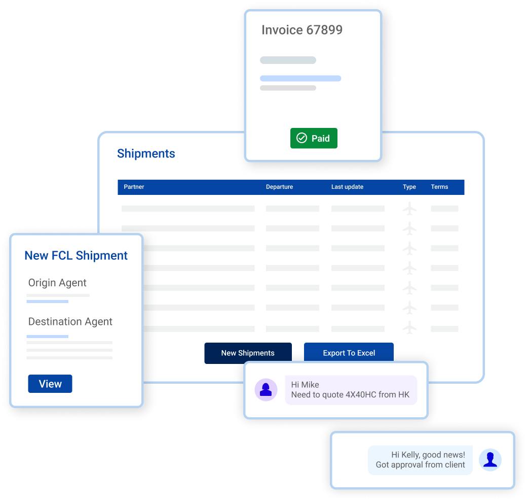 Networking Technology